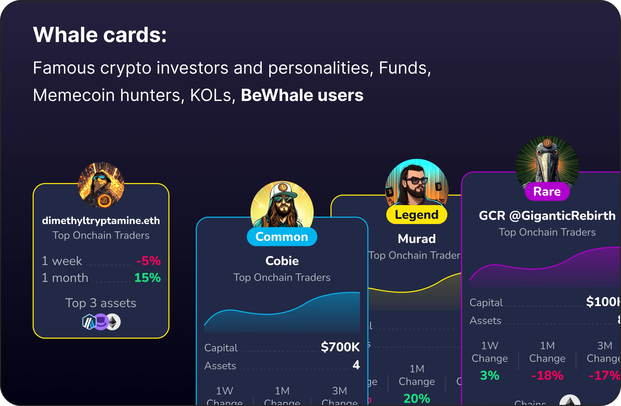 Core features